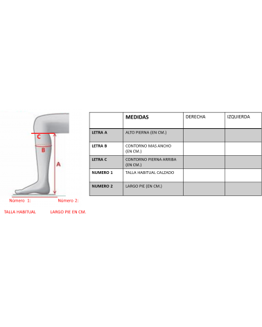 Debes rellenar los campos correspondientes a las medidas de la pierna izquierda y derecha, atendiendo a esta tabla.